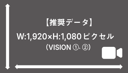 推奨データ